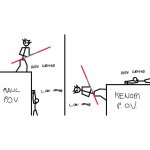 I have the high ground! meme