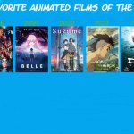 my favorite animated films of the 2020s | image tagged in my favorite animated films of the 2020s,2020s,absolute cinema,japanese,the oscars | made w/ Imgflip meme maker