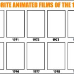 favorite animated films of the 1970s