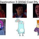 Final Destination 3 (2006) Cast (My Style) | image tagged in final destination 3 2006 cast my style,meme,memes,spoof cast,characters,final destination 3 | made w/ Imgflip meme maker