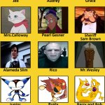Ruin This Fill In Meme!!!!!!!!!!!!!!!!!!!!!!!!!!!!!!!!!!!!! #160 meme