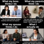 what different people think i do as Behavior Analysts