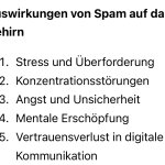 Auswirkungen von Spam