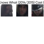Heaven Knows What (2014/2015) Cast (My Style)