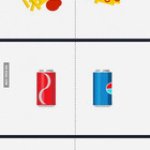 Type of human