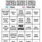 Never have I ever meme