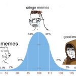The average meme | cringe memes; good memes; bad memes | image tagged in bell curve | made w/ Imgflip meme maker