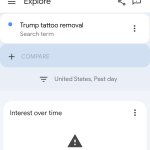 Trump tattoo removal search trend