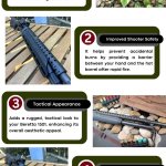 Beretta 1301 heat shield