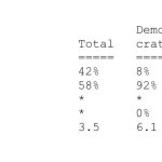 CNN poll Trump BBB Big Beautiful Bill