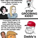 Groomer In Chief