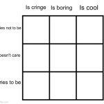 3 x 3 alignment chart