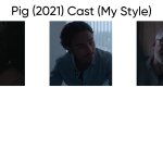 Pig (2021) Cast (My Style)