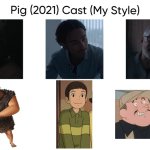 Pig (2021) Cast (My Style) | image tagged in pig 2021 cast my style,meme,memes,spoof cast,pig 2021,characters | made w/ Imgflip meme maker