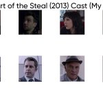 The Art of the Steal (2013) Cast (My Style) meme