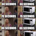 microwaves | 60 SECONDS; 60 SECONDS; 70 SECONDS; 70 SECONDS; 80 SECONDS; 80 SECONDS; 100 SECONDS; 60 SECONDS | image tagged in phoebe joey,microwave | made w/ Imgflip meme maker