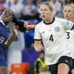 Women Football 2025