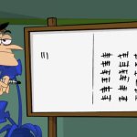 Doofenshmirtz Tally Blank Template