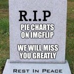 Damn | PIE CHARTS ON IMGFLIP; WE WILL MISS YOU GREATLY | image tagged in rip headstone | made w/ Imgflip meme maker