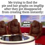 Just what happened to the graphs? | Me trying to find the pie and bar graphs on imgflip after they got disappeared from creating them instantly:; WHERE GRAPHS | image tagged in where monkey,memes,funny,graphs | made w/ Imgflip meme maker