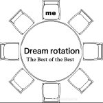 Dream Rotation