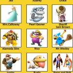 Home on the Range Cast (Mario Version) | image tagged in home on the range | made w/ Imgflip meme maker
