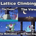 Oggy and the Cockroaches, The Rise and the Fall. | Lattice Climbing; The View; The Tower; The Motivation; The New Guy | image tagged in oggy lattice climbing,90s,lattice climbing,meme,climbing memes,oggy and the cockroaches | made w/ Imgflip meme maker