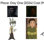 A Quiet Place: Day One (2024) Cast (My Style) | image tagged in a quiet place day one 2024 cast my style,meme,memes,spoof cast,a quiet place day one,characters | made w/ Imgflip meme maker