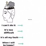 Change your mindset