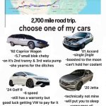 2700 mile roadtrip