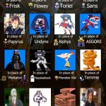 Alternatedtale (2.0 Better Version)