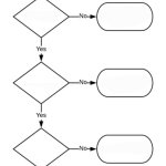 Flow Chart 3 steps template