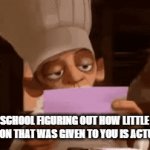 fr | SCHOOL FIGURING OUT HOW LITTLE INFORMATION THAT WAS GIVEN TO YOU IS ACTUALLY USED | image tagged in gifs,school | made w/ Imgflip video-to-gif maker
