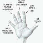 Finger duties