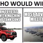 boss fight | 1 BILLION TOYOTAS ARMED WITH MACHINE GUNS AND TANK GUNS; MOST ADVANCED MILLITARY | image tagged in memes,who would win | made w/ Imgflip meme maker