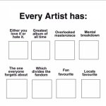 Every artist has meme