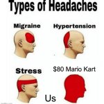 true btw | $80 Mario Kart; Us | image tagged in types of headaches meme | made w/ Imgflip meme maker