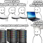 i thought i hired | where is the kitchen and the tables; who the hell are you people i thought i hired servers; who the hell are you people i thought i hired servers; we currently heave 0 players active | image tagged in i thought i hired | made w/ Imgflip meme maker