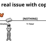 The real issue with copper