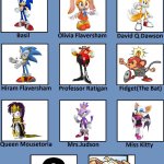 The Great Hedgehog Detective | image tagged in the great mouse detective recast | made w/ Imgflip meme maker