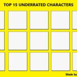 top 15 underrated characters