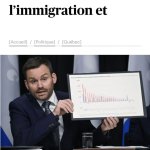 Ppsp fait un lien entre la hausse de l’immigration et