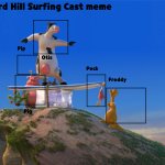 Barnyard Hill Surfing Cast meme