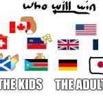 The kids vs the adults(country edition) | THE KIDS; THE ADULTS | image tagged in who will win,memes,countryballs,geography,fun | made w/ Imgflip meme maker