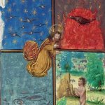 political compass religious painting