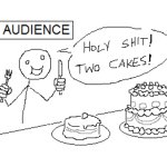 2 cakes