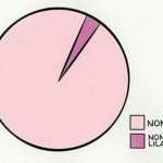 None but in lilac