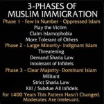 Islam