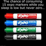 Random humor. | The chance of consuming 15 expo markers while you sleep is low but never zero… | image tagged in markers,memes,funny,sleep,expo markers,consume | made w/ Imgflip meme maker