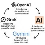 Introducing the world's most powerful model